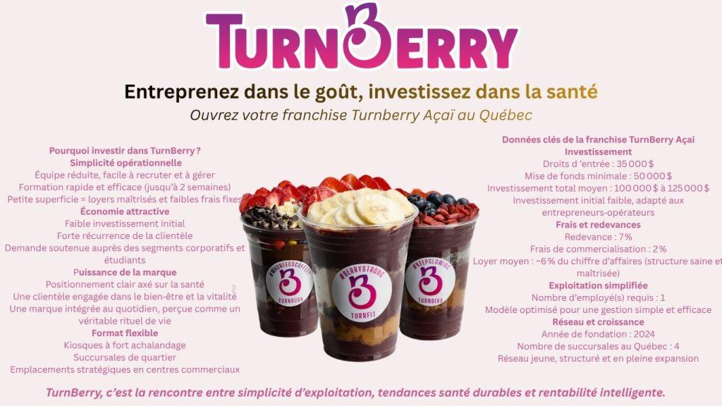Annonce TurnBerry